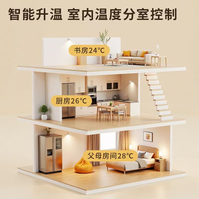 环江毛南族自治县 石墨烯电地暖公司哪家好？户型适配方案指南